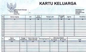 Kartu keluarga yang digunakan di wajo sulawesi selatan. Template Kartu Keluarga Psd Iskcon Info