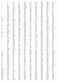 Jo koy has come a long way from his modest beginnings at a las vegas coffee house. 0 1 10 100 1000 10cc Cascina Macondo