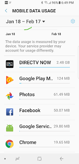 How to check data usage on iphone verizon. Absurd Increase In Data Reporting From Verizon On Verizon Community