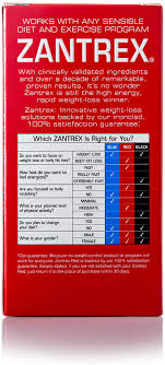 Marketed as a rapid weight loss formula, zantrex 3 promises to deliver an extreme amount of energy and also to help you finally lose those unwanted pounds. Amazon Com Zantrex Red 56 Count Weight Loss Supplement Pills Fat Burner Pills Fat Burner For Men And Women Weight Loss Pills Metabolism Booster For Weight Loss