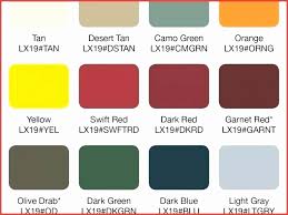 53 Nice Redken Color Gels Chart Home Furniture