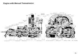 How to adjust the automatic choke on restore an old beetle. 78 Vw Engine Diagrams Wiring Diagram Filter Seat Follow Seat Follow Cosmoristrutturazioni It