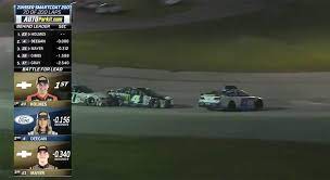 The nascar whelen modified in addition, fans can catch up on the arca menards season by watching the first four races free on trackpass. Deegan Holmes Tangle In Arca Menards Series Race Nascar