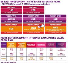 Get fios home internet with the freedom and flexibility of prepaid. Xpax Now Comes With Free 10gb Instagram Data Liveatpc Com Home Of Pc Com Malaysia