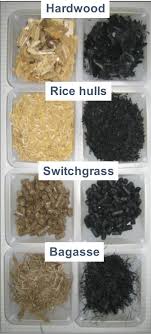 How to make charcoal from rice husk. The Properties Of Fresh And Aged Biochar Biochar For Sustainable Soils