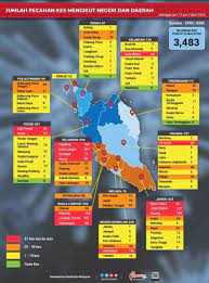 Wilayah persekutuan kuala lumpur) and colloquially referred to as kl, is a federal territory and the capital city of malaysia. Covid 19 Tiada Pertambahan Zon Merah Direkodkan