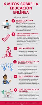 Infografia Sobre Los Mitos De La Educacion En Linea Resources