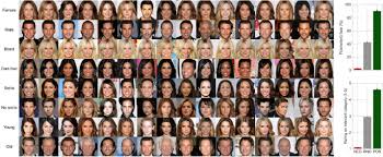Livecorpse would have to be a 9 or ten though, 100. 1 10 Scale Attractiveness Examples Female