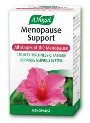 This may spontaneously resolve over time if you continue to take your medications regularly. Menopause And Breast Pain Causes And Solutions During The Menopause