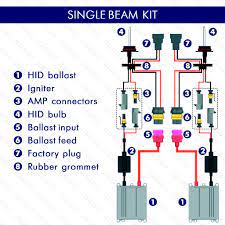 Ensure that you get the polarity correct. Installation Guide