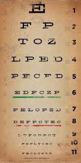 Eye Exam Chart Vintage Style Graphic Artwork On Gallery Etsy In 2021 Eye Exam Chart Eye Chart Graphic Artwork