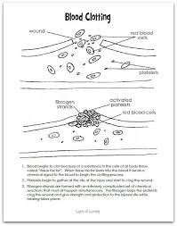 Black Blood Of The Earth Big Trouble Pin On Learning Is Pinteresting