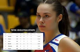 Vanie Gandler ♥️ #volleyballplayer #gandangpinay #fblifestyle