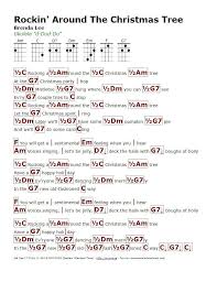 Singingscales Christmas Ukulele Songs Ukelele Songs Christmas Ukulele