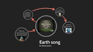 Earth Song By Abie Abraham