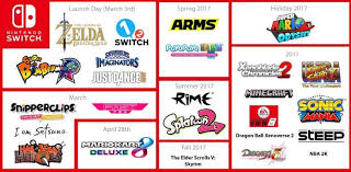 Here Are The Game Release Dates Nintendo Switch Games Nintendo Switch Video Game Jobs