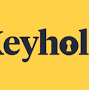 keyhole marketing from www.g2.com
