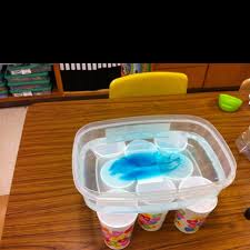 Cool Experiment For Teaching Land Breeze And Sea Breeze Thanks Mary Cool Experiments Earth Science Teacher Earth And Space Science