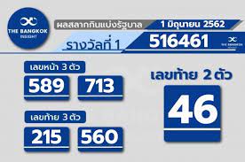 4 มิ.ย.62 เวลา 09.00 น.ที่ห้องประชุม 501 ตึกบัญชาการ 1 ทำเนียบรัฐบาล พล.อ.ประยุทธ์ จันทร์โอชา นายกรัฐมนตรี เป็นประธานการประชุมคณะรัฐมนตรี (ครม.) à¸œà¸¥à¸ªà¸¥à¸²à¸à¸ à¸™à¹à¸š à¸‡à¸£ à¸à¸šà¸²à¸¥à¸›à¸£à¸°à¸ˆà¸³à¸§ à¸™à¸— 1 à¸¡ à¸– à¸™à¸²à¸¢à¸™ 2562 The Bangkok Insight