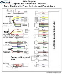About 1% of these are electric scooters, 15% are other electric bicycle parts, and 0% are scooter parts & accessories. 15 Electric Scooter Throttle Wiring Diagram Electric Bike Diy Razor Electric Scooter Electric Bike