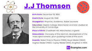 Image result for Thomson