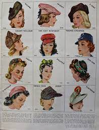 Mccalls Needlework Magazine 1942 1943 Hats Vintage Vintage Outfits 1940s Fashion