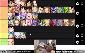 Feb 13, 2018 · dragon ball fighterz features a series of square colors next to your name indicating a rank&comma; Supernoon Shares His Dragon Ball Fighterz Assist Tier List Toptier Gg
