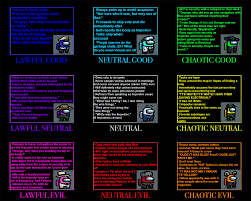 Among Us Alignment Chart Amongus