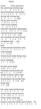 Sholawat qomarun termerdu cover by gambus bani rasyid подробнее. Lirik Lagu Menepi Chord Gitar Dan Lirik Lagu Menepi Dari Guyon Waton Mencintai Dalam Sepi Semua Halaman Sonora Id