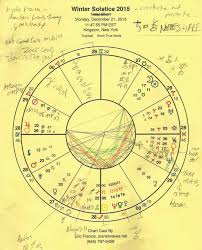 Capricorn Audio Runes Chart Vision Quest