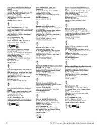 Second floor, 8 building, yuquan huigu, no.3 minzhuang road, haidian district, beijing telephone: A 30 Building Materials Metals