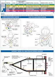 Boat trailer wiring diagram 4 pin archives alivna co save wiring. Eh 7780 4 Pin Trailer Wiring Diagram Wires Schematic Wiring