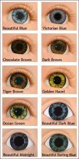 Real Eye Color Chart Eye Color Eye Color Chart Eye