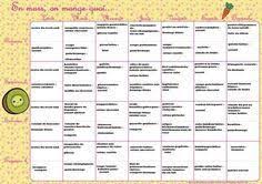 Menus Au Mois Et A La Carte Mars 2016 Planification Des Menus Menus Idee Menu Semaine