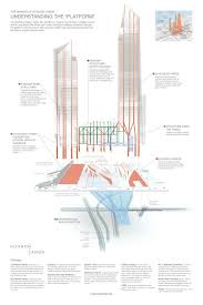 Hudson Yards A Massive Mixed Use Development That Is Being Built Over A Manhattan Rail Yard Hudson Yards Yard The Neighbourhood