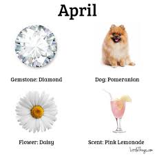 Your Birth Month Reveals Fascinating Secrets About Your Personality Birth Month Stones Birth Month Personality Birth Month Symbols