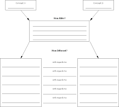 Compare Contrast Diagrams Expertlearners Com