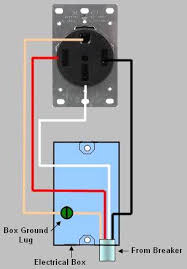 I am installing a hook. 3 Wire Plug Diagram For Oven Wiring Diagram Networks