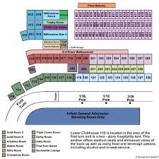 Churchill Downs Tickets And Churchill Downs Seating Chart