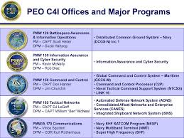 Peo C4i Peo Space Systems Overview Pdf Free Download