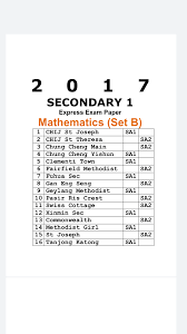 In this article, we have compiled for you the list of previous year papers of ugc net exam. 2017 Secondary 1 Express Maths Past Year Exam Papers Set B Soft Copy Kiasu Exampaper