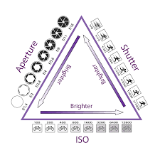 Scopri ricette, idee per la casa, consigli di stile e altre idee da provare. Triangle Of Self Obsession Pdf The Psychology Of Fraud Obsession Was Made By A Jinnyg Blare