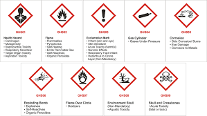 Ansi Asme A13 1 2015 Guide