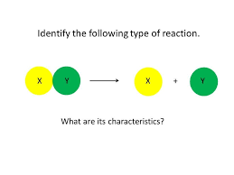 Pin By Penny Greenwood On Chemistry Education Chemistry Education Flashcards Chemical Reactions