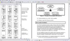 As is asas in english? Intelligence Officers Handbook English Edition Ebook U S Army And Www Survivalebooks Com Amazon De Kindle Shop