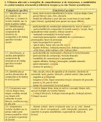 În cazul în întunecarea smaltul dentar a fost cauzată de o acumulare de placă negru cauzate de tehnicile de curățare necorespunzătoare dinți, în acest caz copii care vizitează biroul dentist este. Programa NouÄƒ Bacalaureat 2020 Limba È™i Literatura RomanÄƒ Edupedu Ro