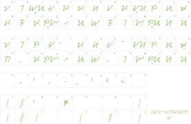 Filipino tattoos and piercings 300 items. Download Free Font Baybayin Mangyan Hanunuoo