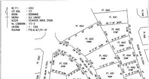 For Sale Bandar Tasik Kesuma Semenyih Location Semenyih Selangor Type Residential Land Price Rm710000 Size 12895 Sqft 014 Travel Boarding Pass Airline