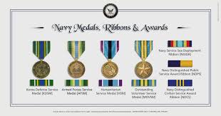 Navy and marine corps overseas service ribbon | issue regulations. N A S Miramar Nfws Sl Medals And Awards Of Third Fleet Navy