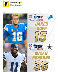 Chicago Bears' Number One Draft Pick Caleb Williams